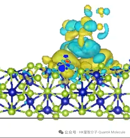 差分电荷密度分析